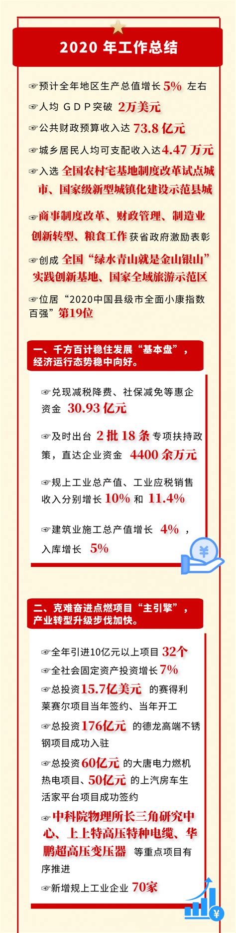 发布日期： 2021-01-06 浏览次数： 来源：溧阳融媒体中心 字号：〖 大 中 小