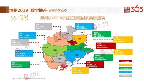 2019年漳州市区平均房价14808元/㎡，这几个版块最受认可-漳州蓝房网