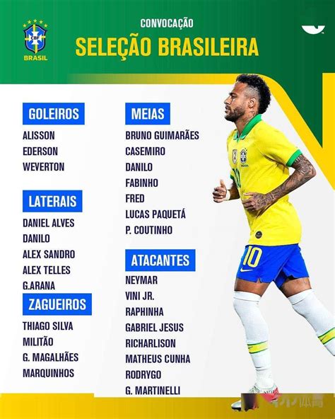 巴西国家队最新大名单：内马尔领衔 阿尔维斯、罗德里戈入选_皇家马德里_马德里竞技_阿森纳