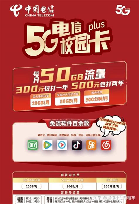 中国电信5G畅享套餐设计图__海报设计_广告设计_设计图库_昵图网nipic.com
