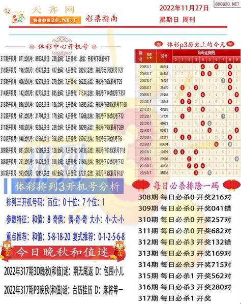 2022317期排列三彩票指南【天齐版】_天齐网