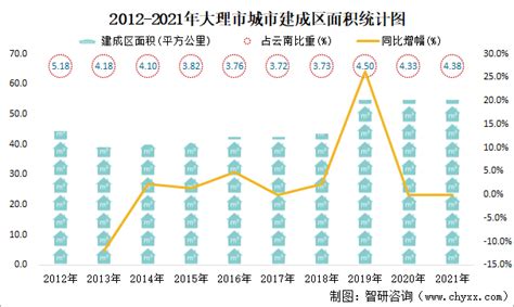 大理网站设计需要用到什么软件呢(网站设计用什么软件好)_V优客