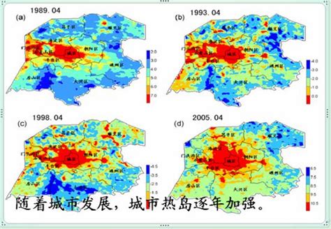 北京全年天气状况分析