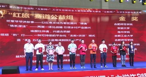 亳州学院在第六届中国国际“互联网+”大学生创新创业大赛省级决赛中喜获佳绩