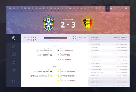 足球赛事直播页面设计欣赏-UI世界