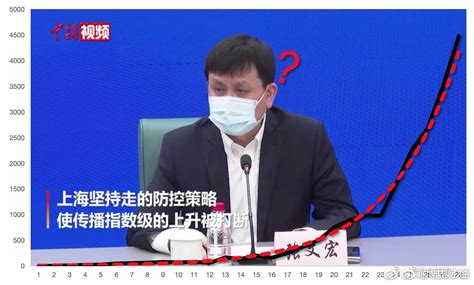 张文宏最新演讲，发出两个呼吁！ | 每日经济网