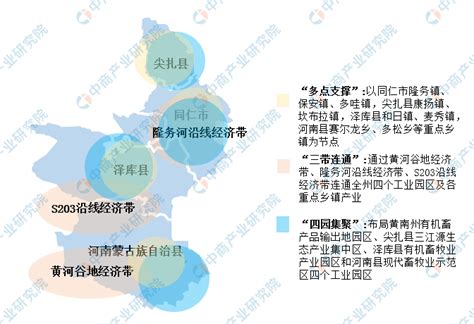【产业图谱】2022年黄南州产业布局及产业招商地图分析-中商情报网