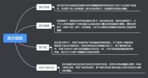 电镀生产线现场视频,电镀生产作业流程视频