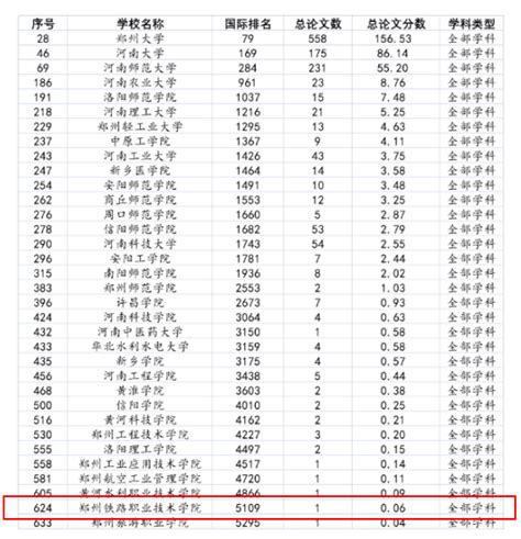 《自然》发布2014自然指数：中国科研产出仅次美国排第二_文化课_澎湃新闻-The Paper
