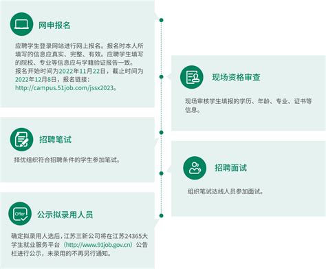 广州供电局2017年招聘_广州供电局招聘_微信公众号文章