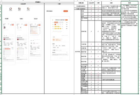 大众点评星级与评分 - 知乎