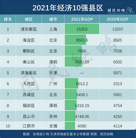 2021年贵州省城市建设状况公报：贵州省市政设施完成投资533.3亿元，同比增长55.31% 概述：根据《城市（县城）和村镇建设统计调查制度 ...