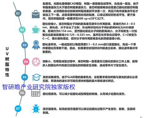 中国环氧树脂行业全景产业链分析、重点企业经营情况及发展趋势_材料_环氧树脂_分析