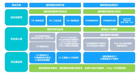 杭州网站建设公司，杭州网站建设-高端网站建设服务商，宗阖网络 (1)
