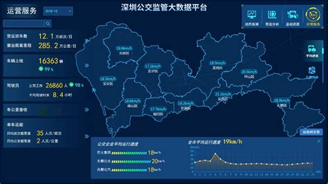 盘活城市大数据，海信智能交通打通深圳公交“最后一公里” _张家口在线