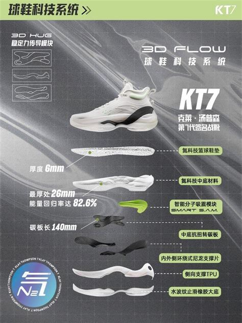 锦鲤 KT7 太帅了！还是快速系带版本！本月发售！ 球鞋资讯 FLIGHTCLUB中文站|SNEAKER球鞋资讯第一站