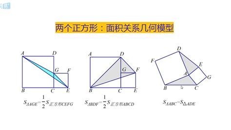 高中数学牛 X 公式：利用公式快速求直角三角形内切圆半径 - 努力学习网