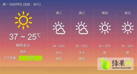 河南天气预报一周,河南省一周天气预报图,河南天气预报_大山谷图库