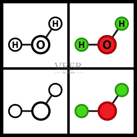 多原子分子的轨道图怎么画？比如H2O ? - 知乎