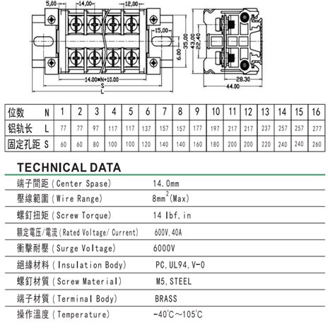 DT-G系列铜接线端子-德玛电气有限公司