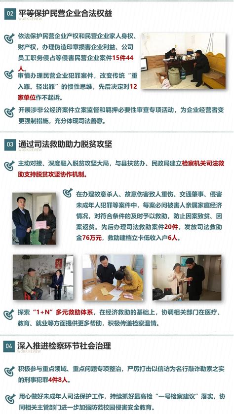 【图解】泗阳县人民检察院2019年度工作报告_宿迁市泗阳县人民检察院