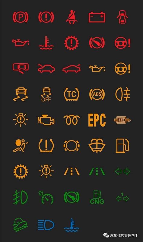 汽车仪表警示灯符号有哪些（汽车仪表盘报警灯光标志图解） – 碳资讯