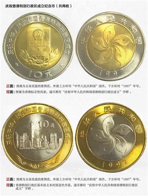 庆祝中华人民共和国香港特别行政区成立流通纪念币-礼县民间藏品-图片