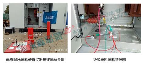 10KV/35KV/110KV电缆耐压试验方法及规范_武汉三新电力