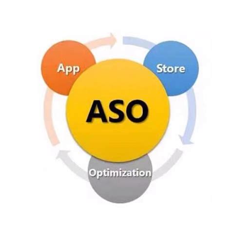 ASO和ASM的关系与区别 - 知乎