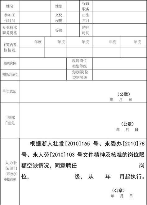 2023年河南省平顶山市湛河区事业单位招聘125人（报名时间1月11日至13日）
