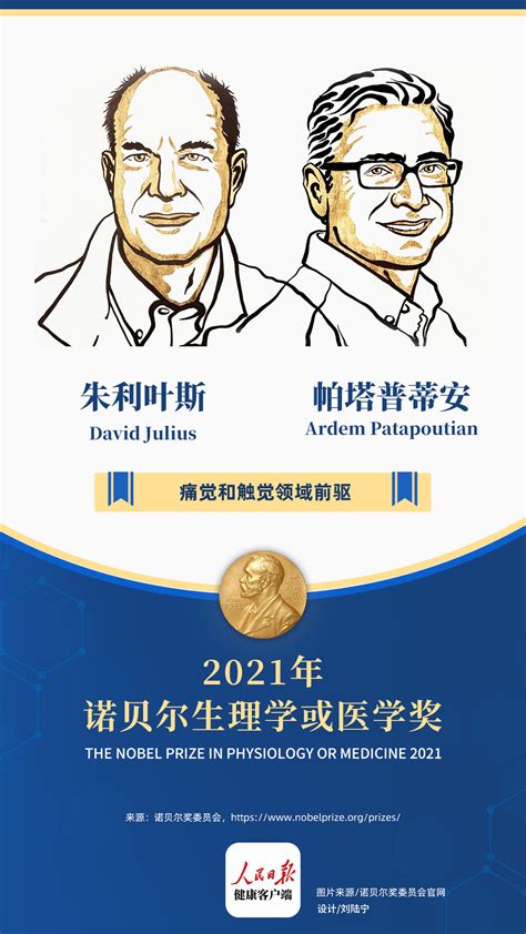 2014年诺贝尔奖：聚焦生理学或医学奖