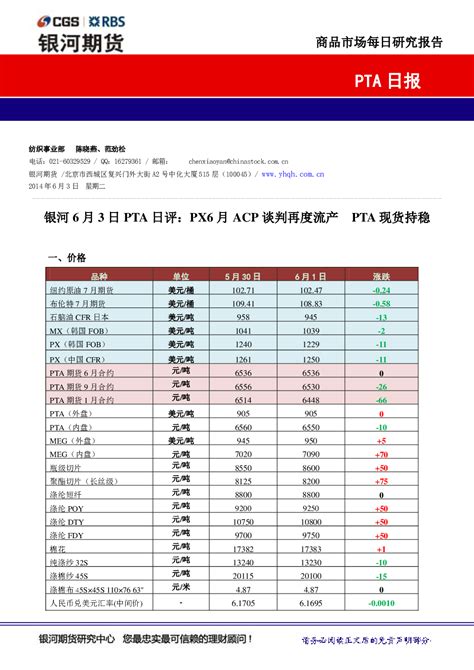 2019年中国精对苯二甲酸（PTA）产业产销回顾及2020年价格走势分析[图]_智研咨询