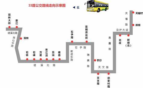 北京旅游路线示意图怎么画最简单(旅游路线图简单又漂亮又容易画)