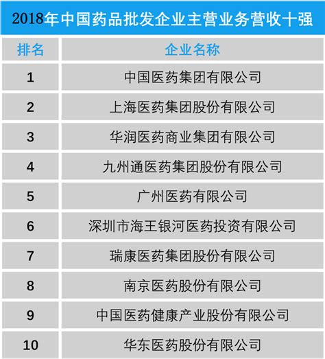 蚌埠工商学院排名全国第几？2023年最新排名榜(最新第89名)