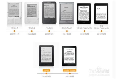 这个夏天，用新的Kindle：全新Kindle 入门版 开箱细评_电子书阅读器_什么值得买