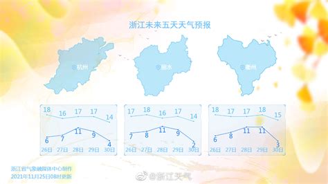 11月25日11时浙江天气预报_手机新浪网