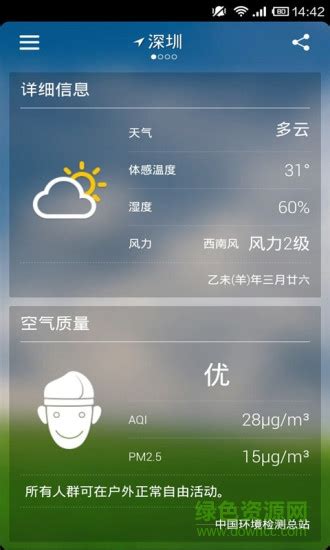 实时天气预报app下载-实时天气预报下载v1.7.5 安卓官方版-绿色资源网