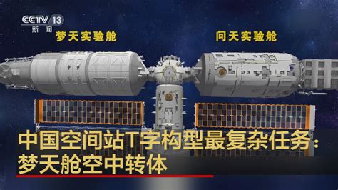 17国9个项目入选中国空间站首批科学实验--空间应用工程与技术中心