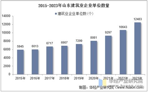 上槐棚改区率先完成征迁腾空工作，东阳高铁新城建设拉开序幕！__凤凰网