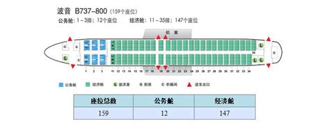 737座位分布图图片