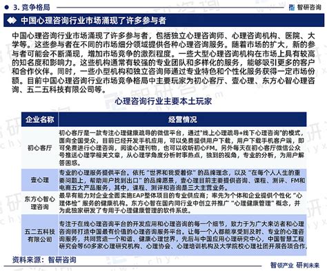 「心理咨询师收入如何：中国心理咨询行业现状与从业状况」知乎 - 点击阅读