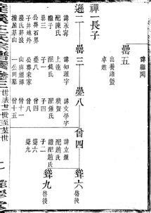 王姓历史上的50位杰出人物，中国第一大姓的前世今生_王莽