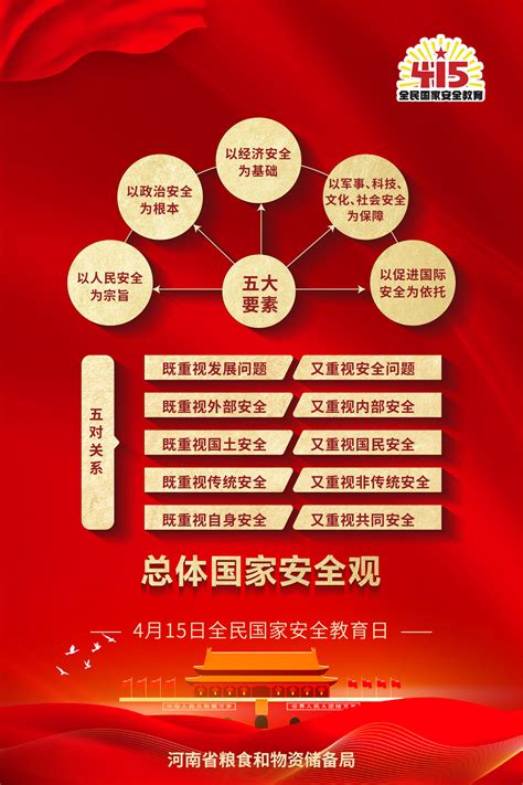 海报丨坚持总体国家安全观 着力防范化解重大风险-中国吉林网