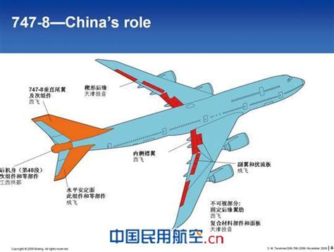 亿万关注中国大飞机首飞，搭载米其林轮胎 - 市场渠道 - 轮胎商业网