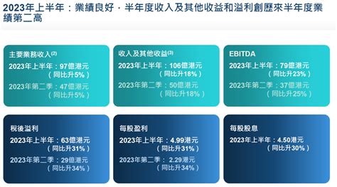 香港交易所计划推出全新MSCI中国A50互联互通指数期货合约_凤凰网