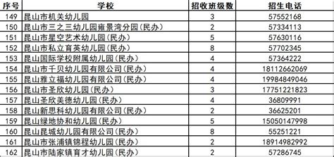 苏州本地app有哪些_苏州本地app合集