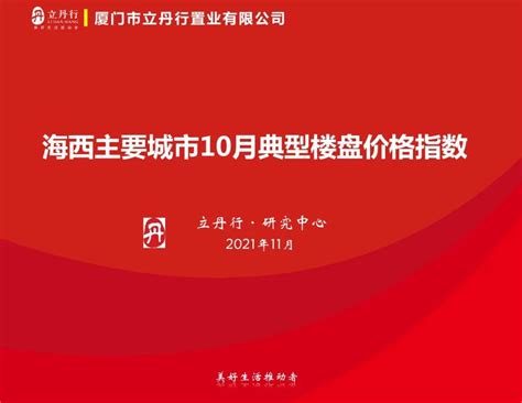 2021年10月漳州房价指数出炉！漳州市区、开发区房价指数微涨！ - 漳州楼市网-www.0596loushi.com_漳州楼市快讯_漳州楼市 ...