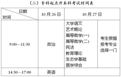 江苏苏州市普通话水平测试太仓考点2023上半年普通话报名时间3月20日 考试时间3月25日