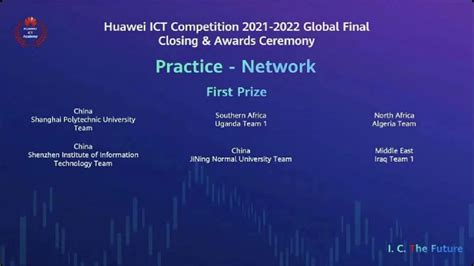 二工大学子荣获华为ICT大赛2021-2022全球总决赛实践赛-网络赛道一等奖