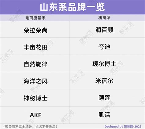 「AKF品牌」AKF是哪个国家的品牌-什么档次，怎么样-排行榜123网